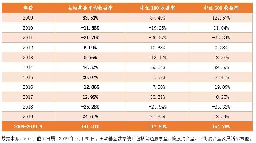 天津津荣天宇精密机械股份有限公司 关于对外投资产业基金的进展公告博鱼体育- 博鱼体育官方网站- 博鱼体育APP下载
