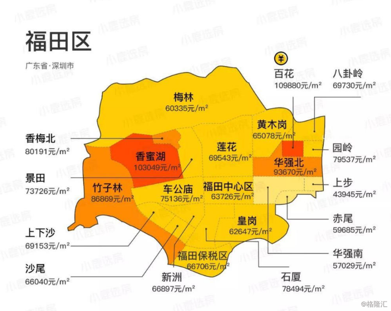 最新最全深圳11月房价地图曝光豪宅税过后房价涨了多少