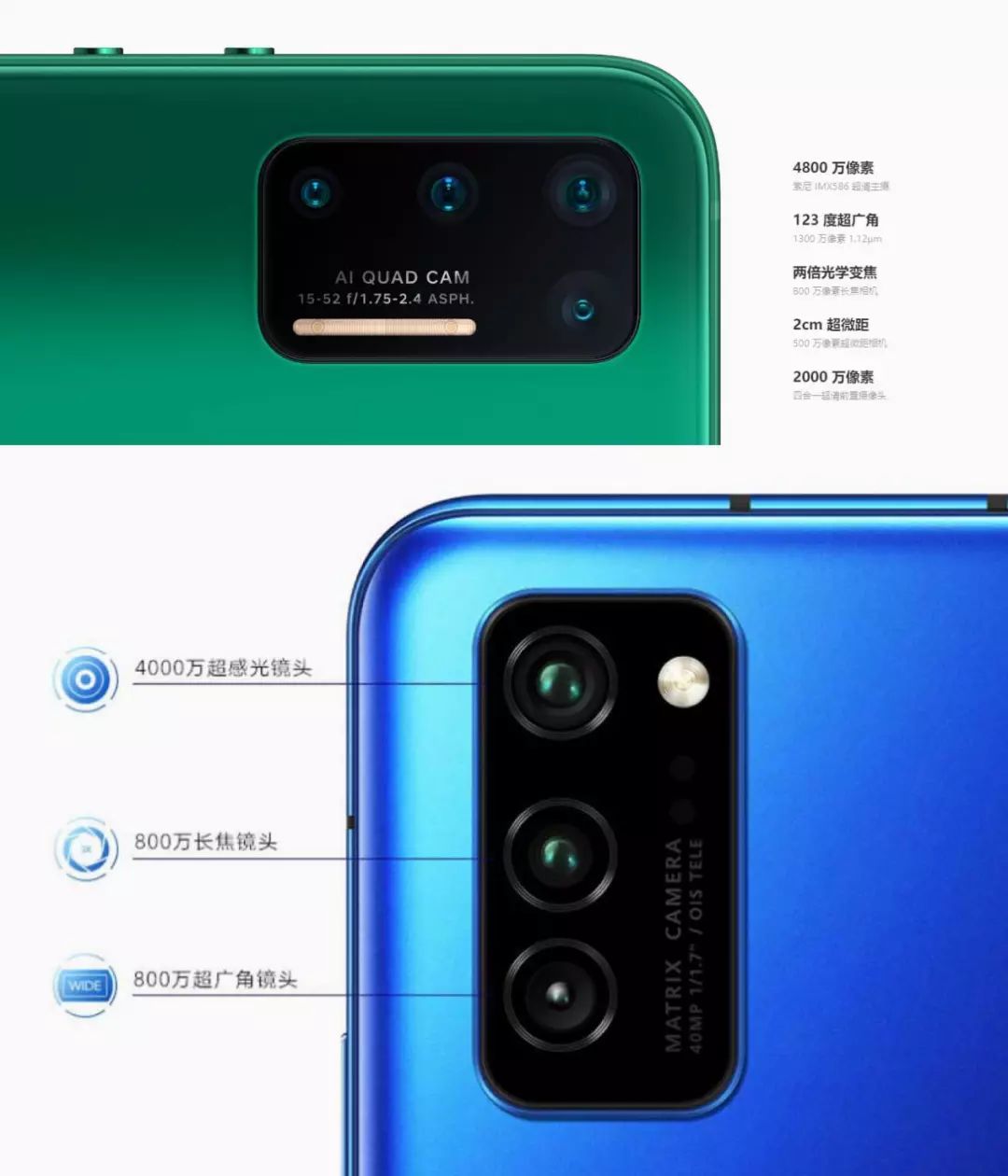 华为p40系列新旗舰爆料图,你猜有几个摄像头?
