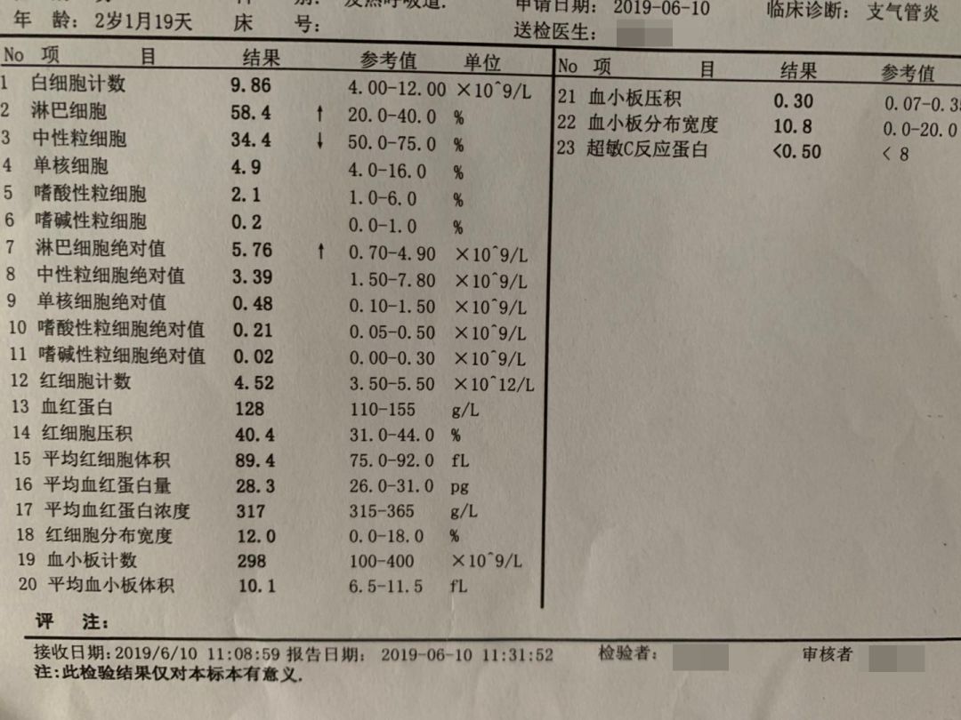 宝宝咳得厉害该怎么办要不要喝蜂蜜