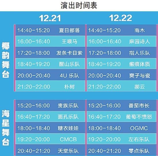 海南红珊瑚国际音乐节将于12月21日开幕图
