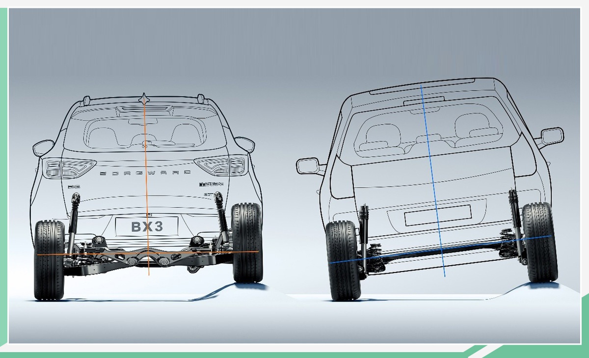 宝沃BX3正式上市 推4款车型 售9.68万元起
