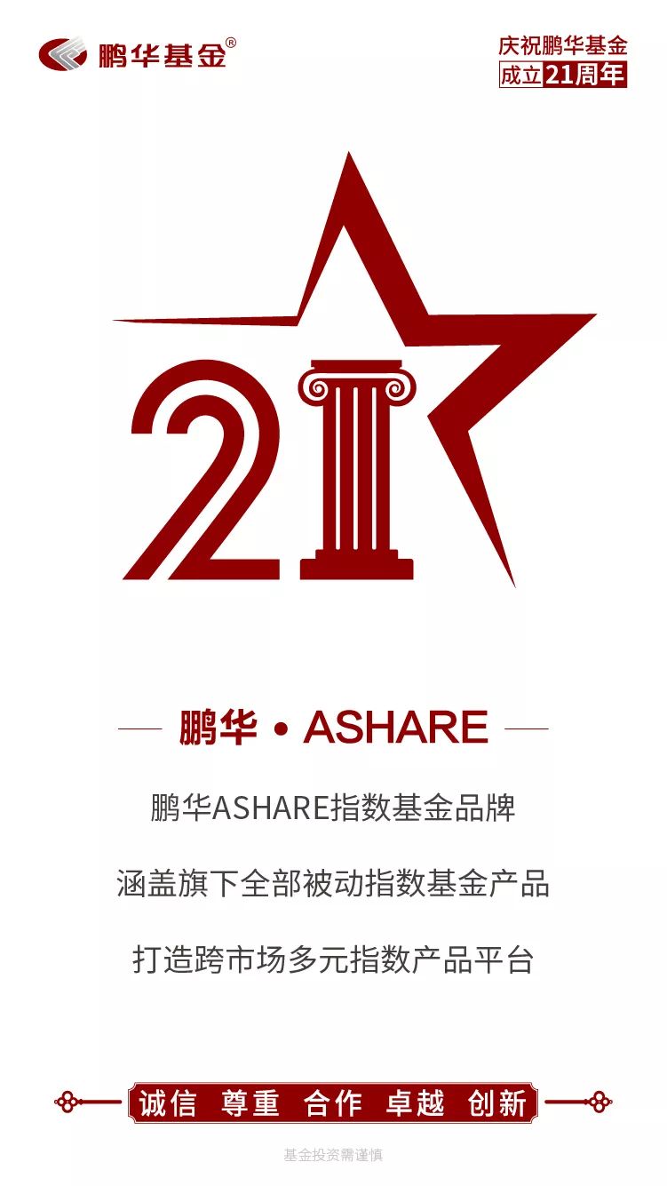 鹏华基金21岁生日快乐