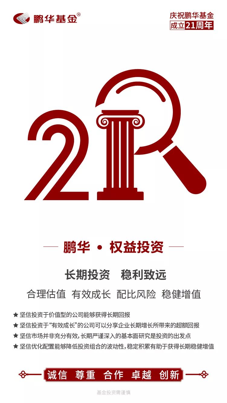 鹏华基金21岁生日快乐