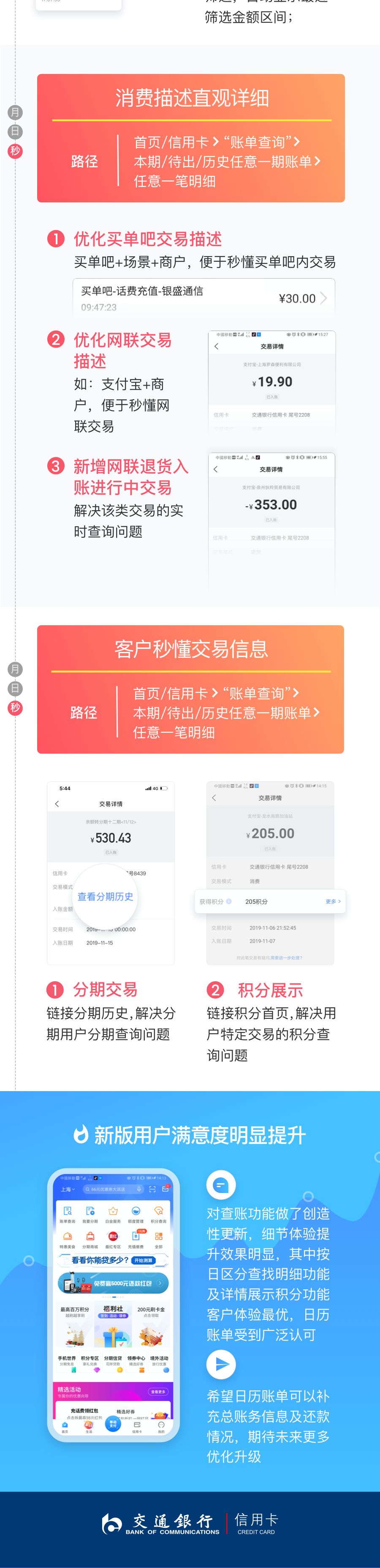 一图了解交通银行信用卡智慧账单
