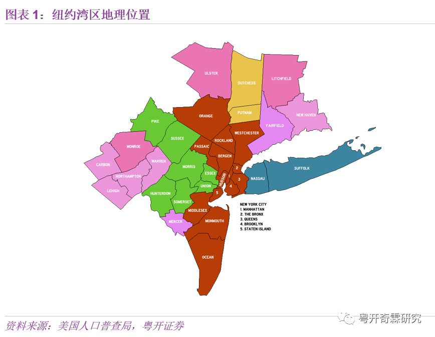 从纽约湾区的历史 看粤港澳大湾区未来的财富在哪里 万字长文 财经头条 从纽约湾区的历史 看粤港澳大湾区未来的财富在哪里 万字长文 财经头条