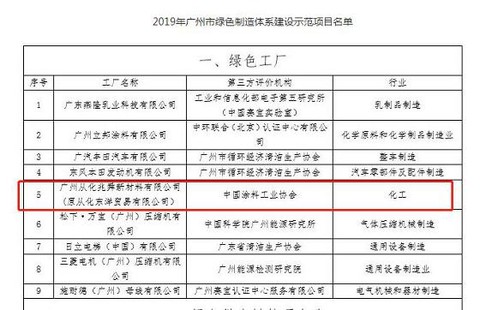 电缆技术研发：行业的创新之源
