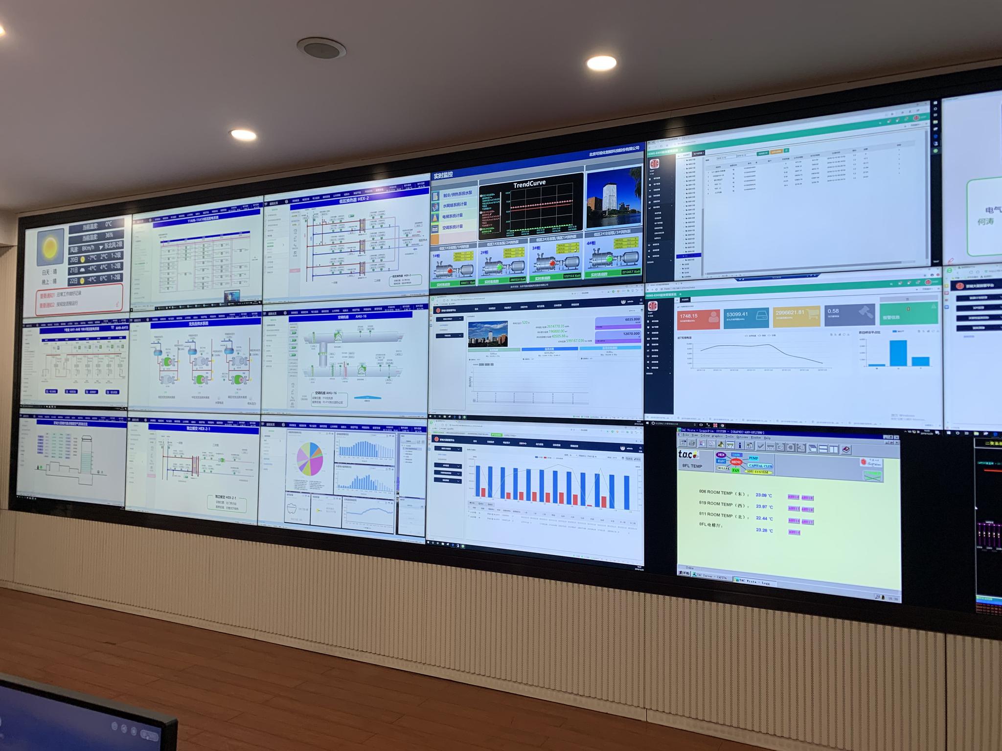 历久弥新,施耐德帮助京城大厦实现"智能更新"