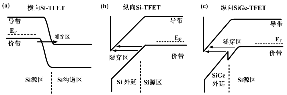 飞机托运化妆品规定 能带多少毫升化妆品