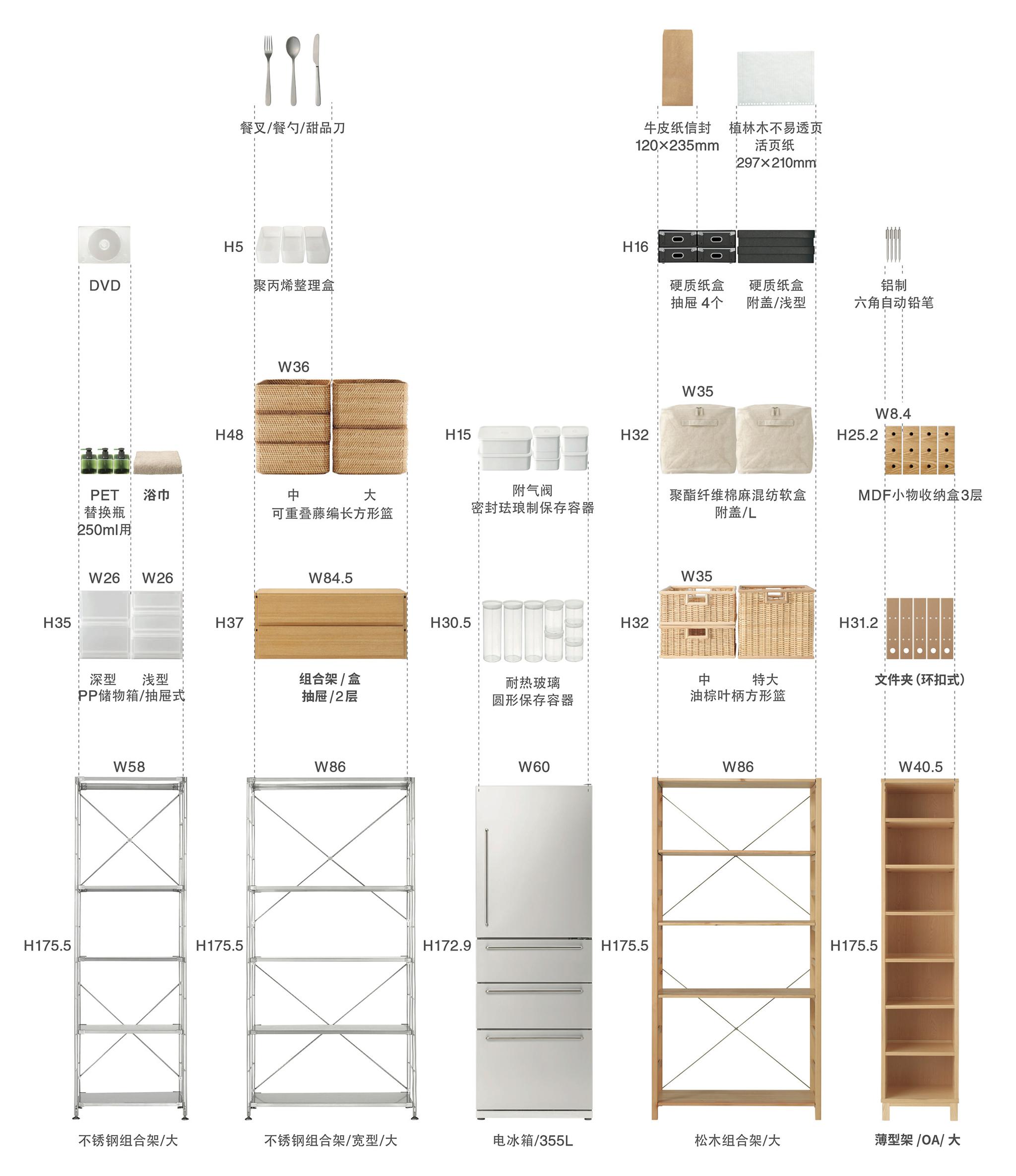 喜欢無印良品的年轻人 会爱上muji Infill设计的家么 Muji 收纳 新浪科技 新浪网