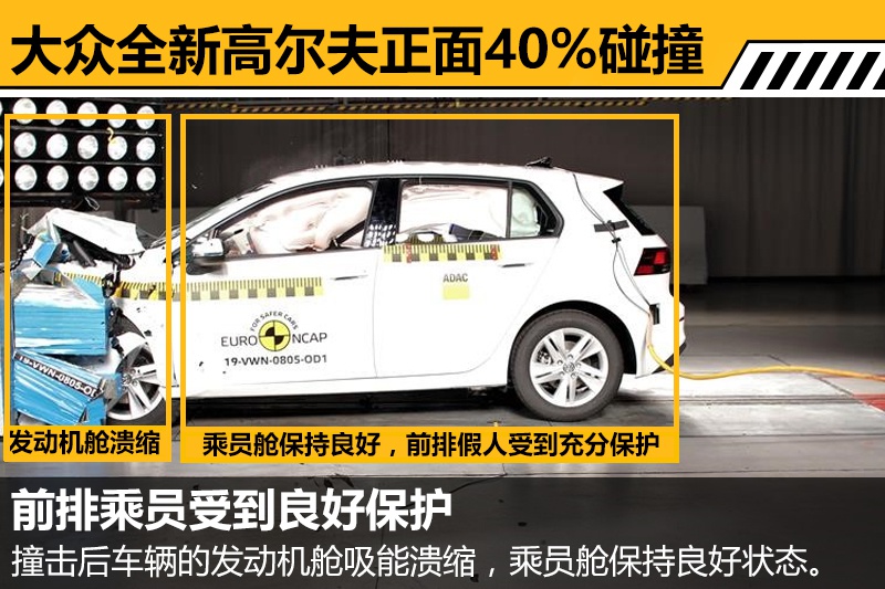 有望明年上市 大众全新高尔夫碰撞测试