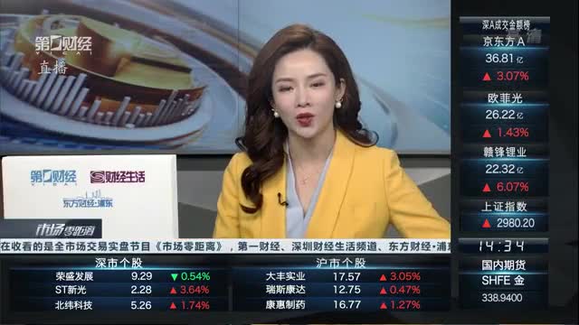 西水股份自亏逾15亿却为st游久舍命保壳上交所问询