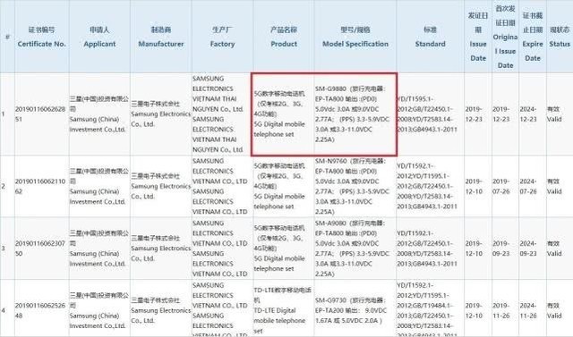 三星Galaxy S11+国行版疑似获得3C认证 匹配一亿像素主摄+支持5G