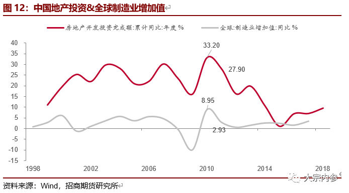陶锐、徐世伟:澳洲煤炭供销与历史减产原因探究