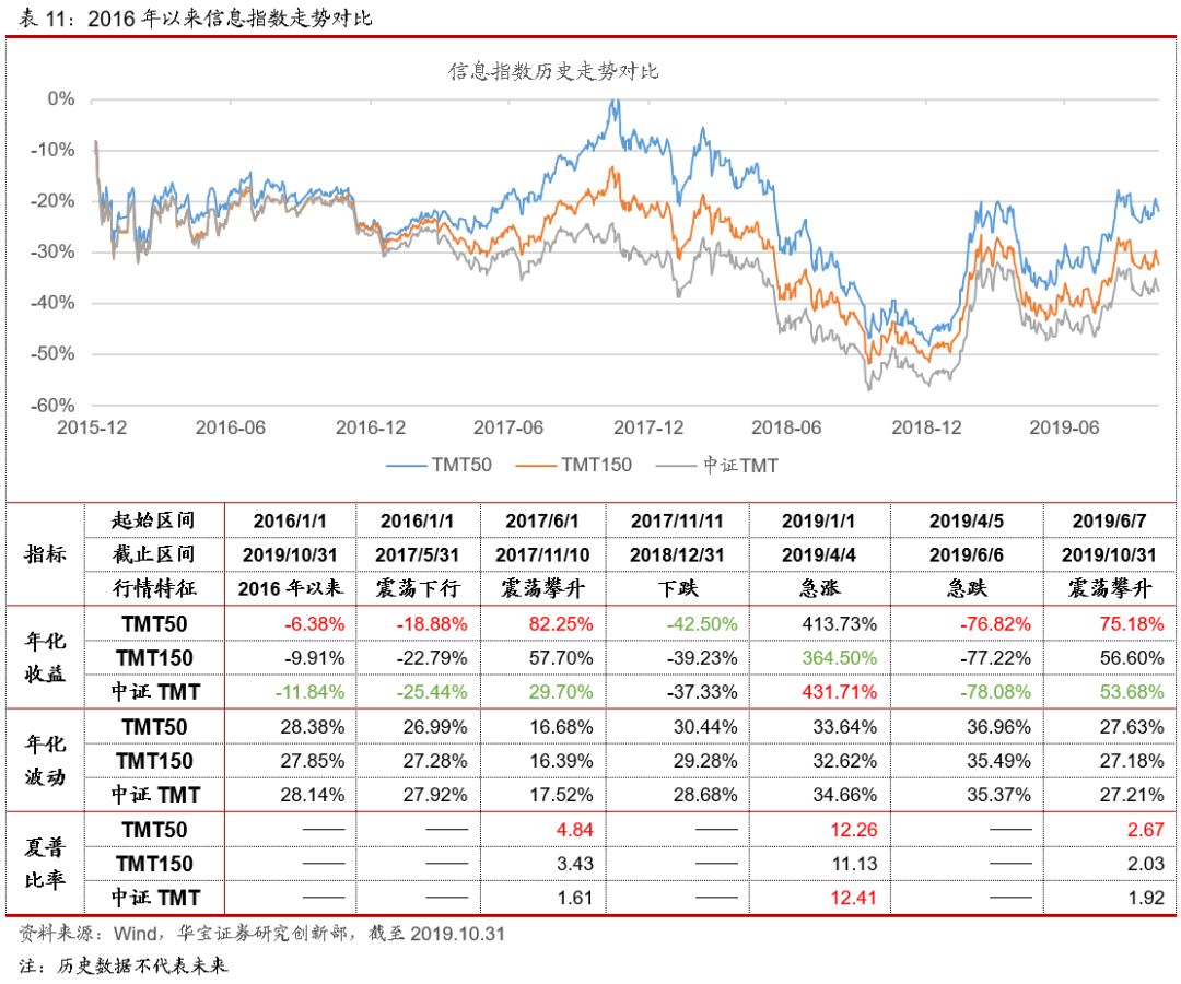 海富开元棋牌- 开元棋牌官方网站- 开元棋牌APP下载通基金净值查询