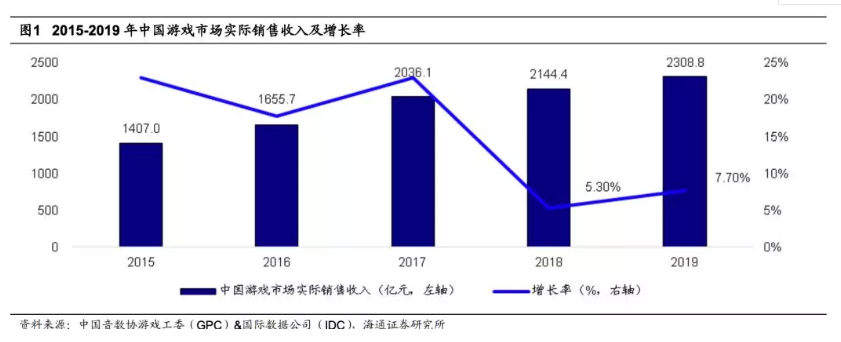 暴跌89%：昔日“中国最年轻富豪” 再遭重击