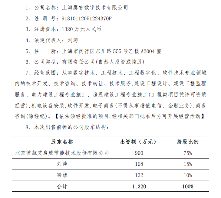 教育行业的未来趋势：2+2国际本科项目探索