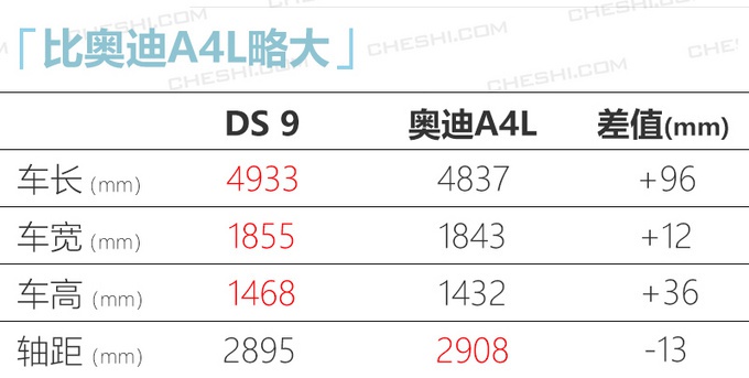 6大新车将开卖，吉利版“GL8”领衔，最低7.5万，第1个就帅翻了！