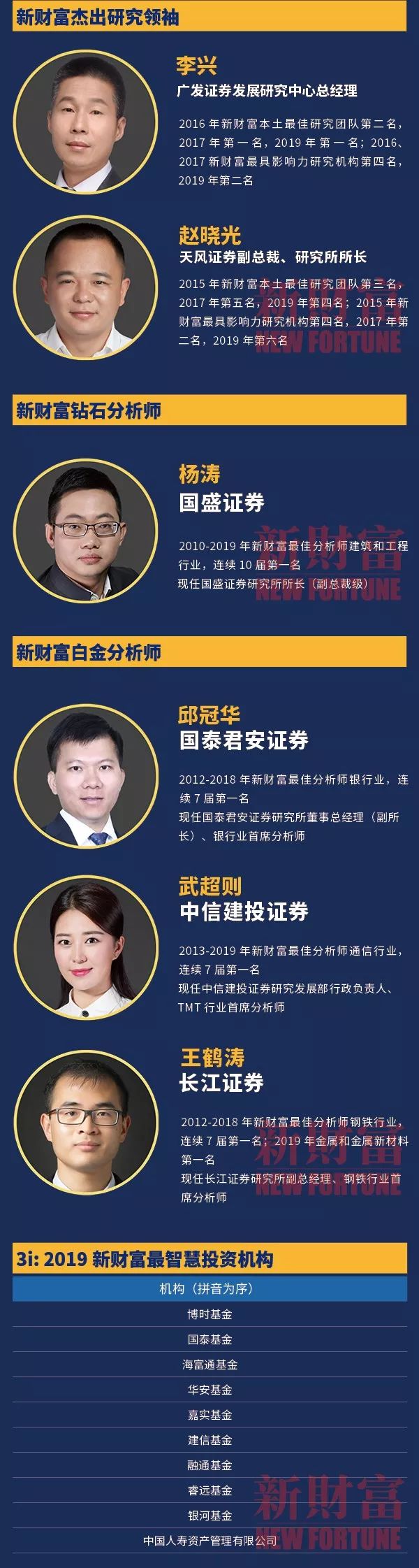 第十七届新财富最佳分析师评选结果揭晓 评选结果 新浪财经 新浪网 第十七届新财富最佳分析师评选结果揭晓 评选结果 新浪财经 新浪网