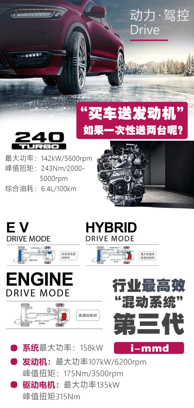 是“最美本田”还是“CR-V换壳”？ 全新皓影告诉你！