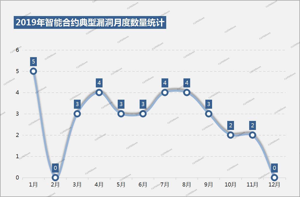 官网 - 哈希游戏平台 畅享娱乐注册_官方通道直达类似双人联机解谜通关游戏推荐