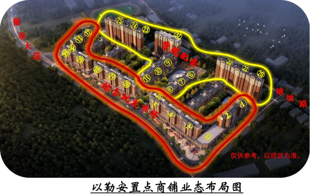 注: 以勒商业业态规划用途说明 根据镇雄县易地扶贫搬迁工程以勒物流