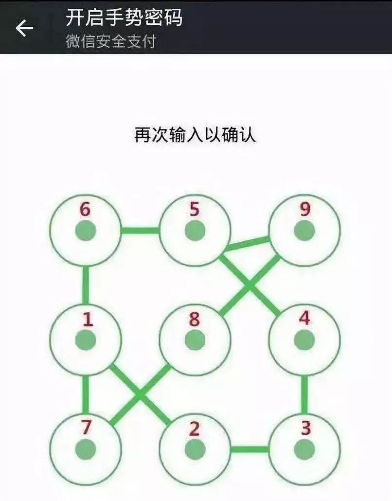 2019年最差密码曝光果然