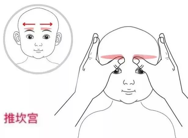 揉迎香:用双手拇指罗纹面着力,分别揉鼻翼旁0.