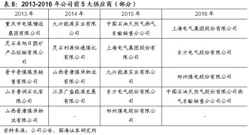 高压隔离开关：电力系统的守护者