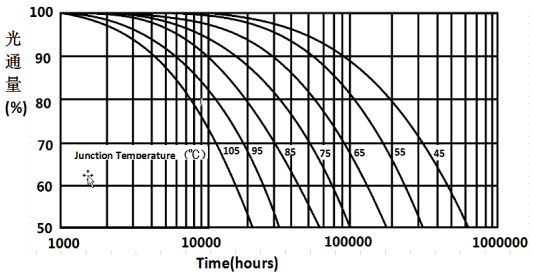 直下式模组灯条设计_手机新浪网