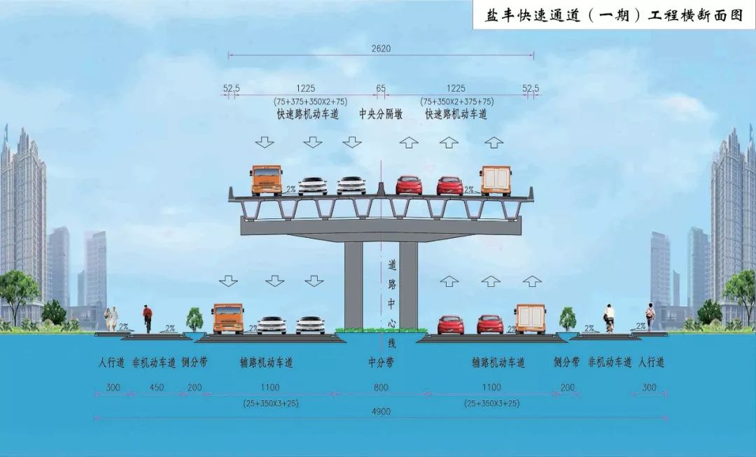 高架交叉的伍佑枢纽向南利用老204国道线位穿越伍佑街道至规划科创路