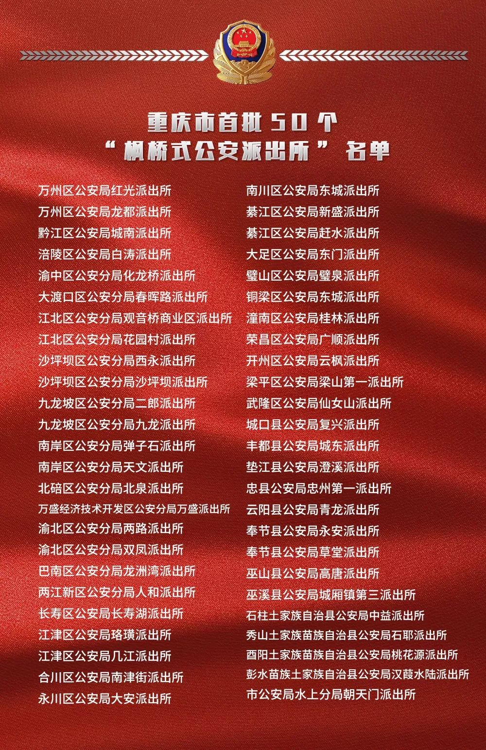 市首批50个"枫桥式公安派出所"名单来了|枫桥|重庆市公安局_新浪新闻