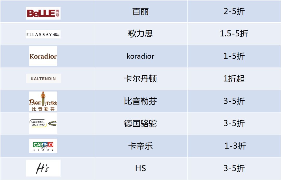 大型跨年购物盛会首站落地海南！