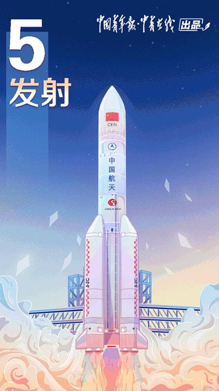 "胖五"再出征,9张手绘告诉你发射全过程|长征五号|失利|火箭_新浪新闻