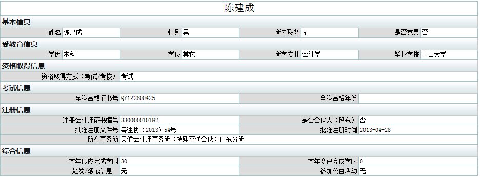 天健会计师所一个月吃俩警示函审计西陇科学3宗违规 西陇科学 新浪财经 新浪网