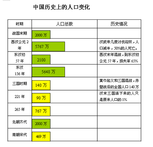 三国辩论最激烈的一个公案!(上)