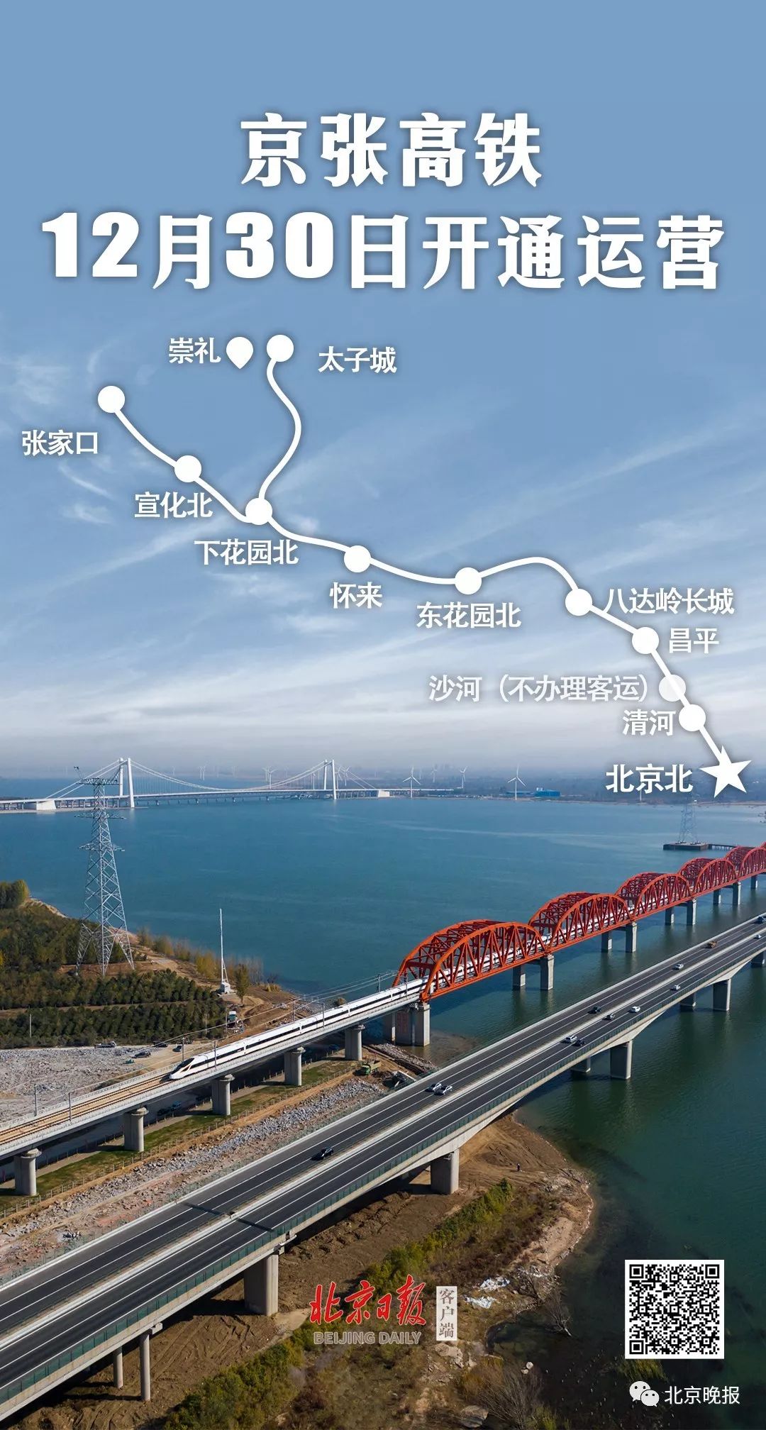 12月30日才开通运营的京张高铁太火了