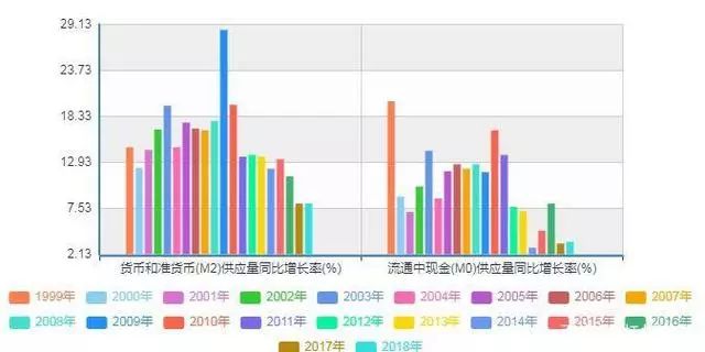 黄奇帆：未来房价会怎样？