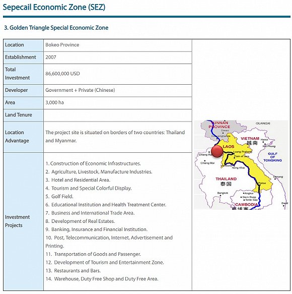 从法外之地到“经济特区” 金三角发生了什么？