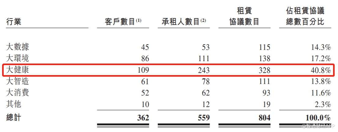 融资租赁公司扎堆上市中关村科技租赁闯关港股 中关村科技 新浪财经 新浪网 融资租赁公司扎堆上市中关村科技租赁闯关港股 中关村科技 新浪财经 新浪网