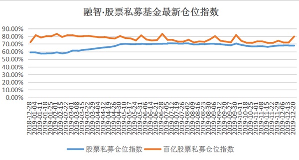 2020A股募集资金排名8_中国长城:2020年度非公开发行A股股票募集资金使用