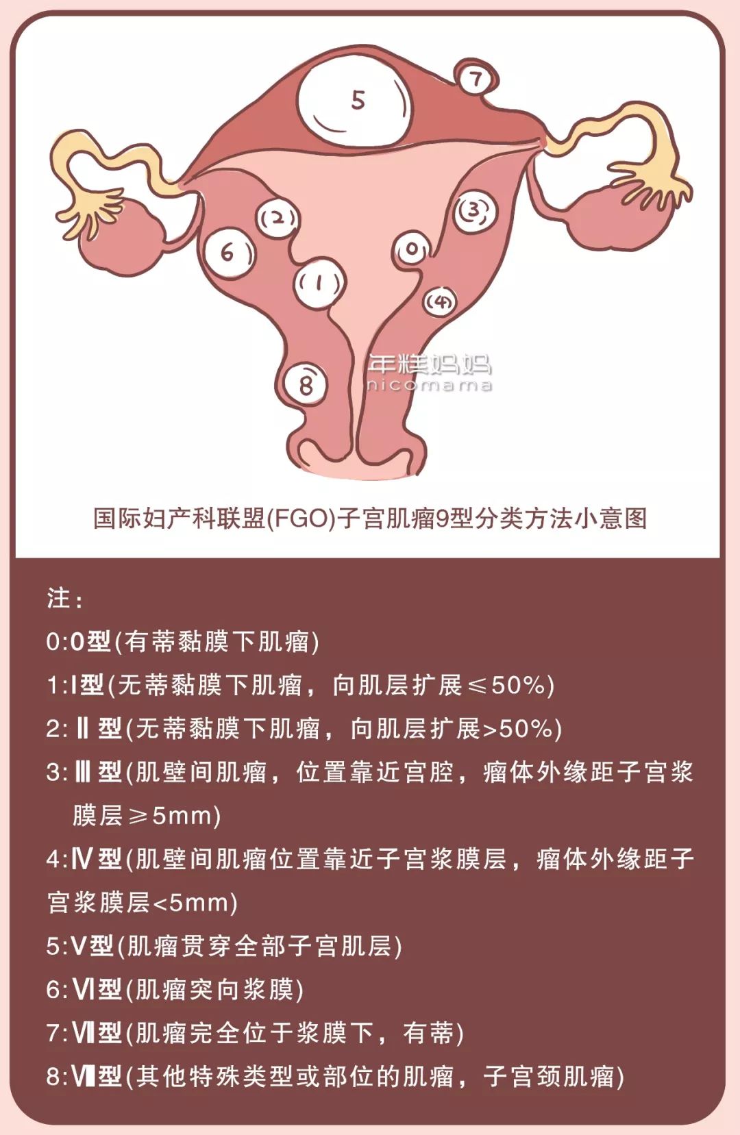 杨千嬅赌命生娃医生扒开我的子宫肌瘤才找到孩子的头