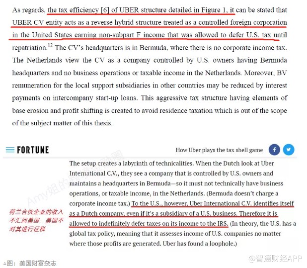 避税260亿元!打车巨头Uber(UBER.US)u201c美国u2014双层荷兰u2014百慕大u201d避税挪腾术