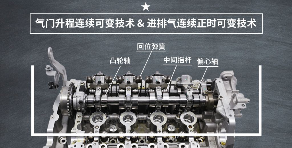 采用轻量化设计的第二代ep6发动机,在铝合金缸盖,缸体的基础上,加入了