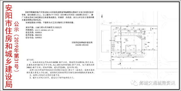 安阳这个地方将建设爱琴海购物公园 项目平面图正在公示！