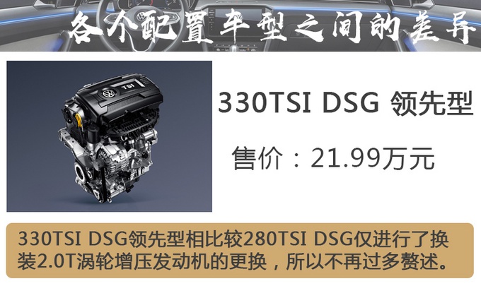 更懂中国人的大众又出新车了 配置还贼高 新迈腾买哪个？