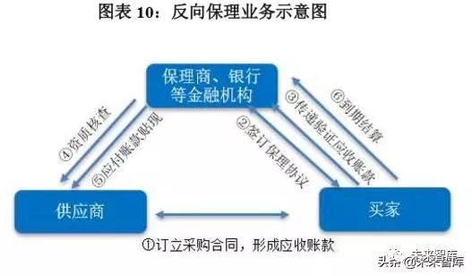 企业征信查询：助您洞察千里之行