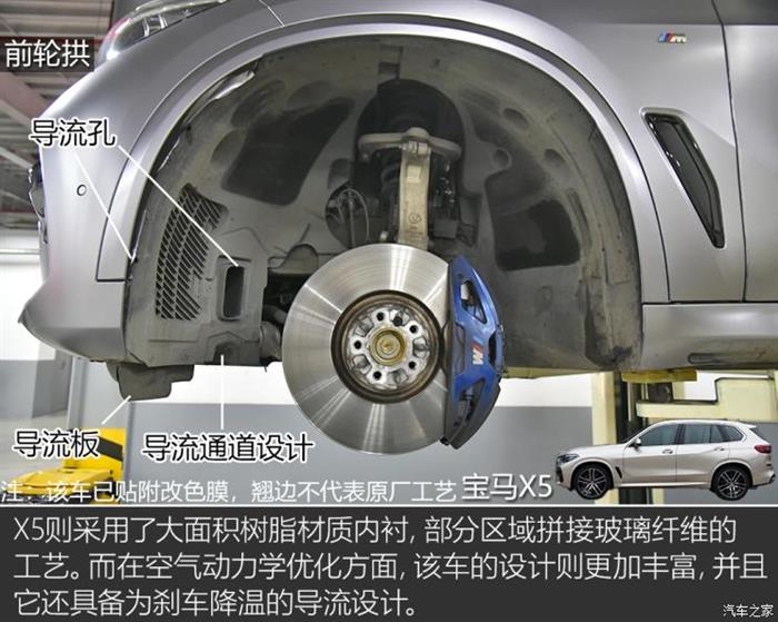 针尖对麦芒 林肯飞行家/宝马X5底盘解析