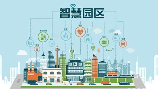 传统园区配套企业服务往往是服务大厅,把服务商聚合在里面,它只解决了