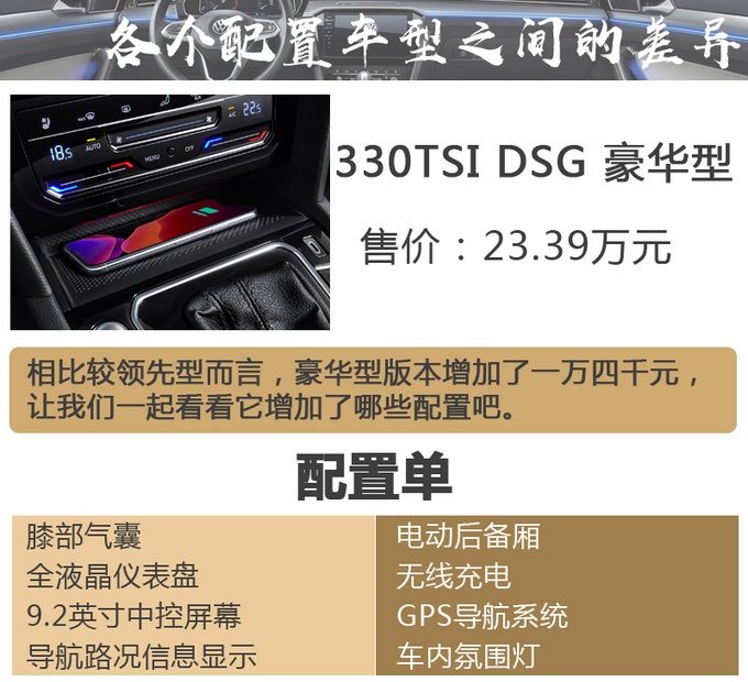 更懂中国人的大众又出新车了 配置还贼高 新迈腾买哪个？